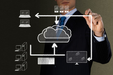 Concept image of high cloud technologies