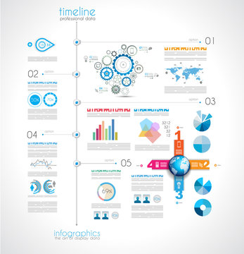 Timeline to display your data with Infographic