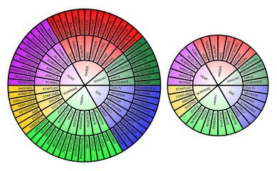 Obraz premium Feelings colorful