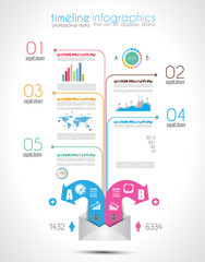 Timeline to display your data with Infographic elements