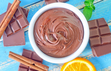 chocolate