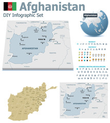 Afghanistan  maps with markers