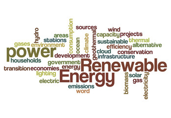 renewable energy word cloud