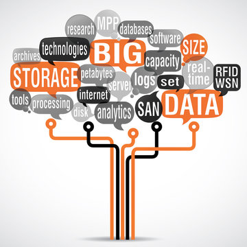 word cloud bubbles electronic tree : big data