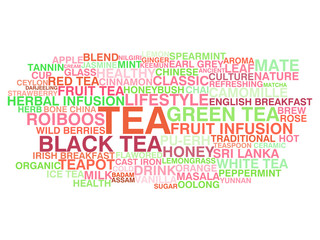Tea variety. Word cloud concept