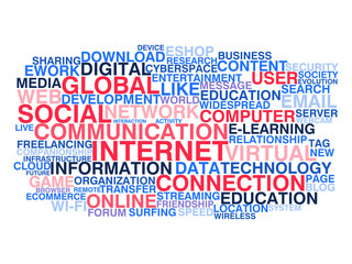 Social communication and internet connection. Word cloud concept