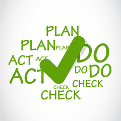 Plan Do Check Act Vector