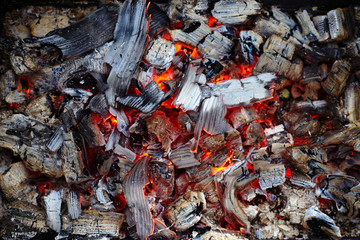 Close-up of burning charcoal