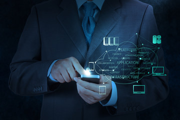 businessman hand use smart phone computer with email icon as con