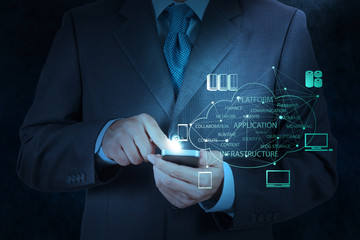 businessman hand use smart phone computer with email icon as con