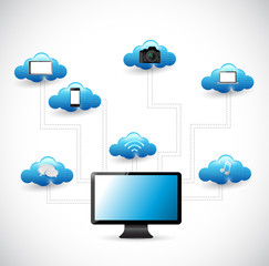 Obraz premium monitor electronics diagram illustration design