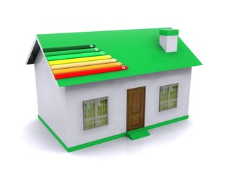 House with Energy Efficiency Levels