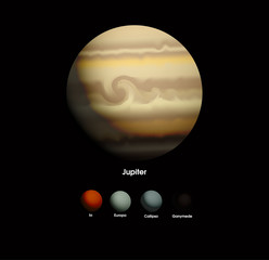 Jupiter and she moons © robin2b