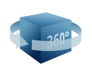 360 Grad Produkt Rotation
