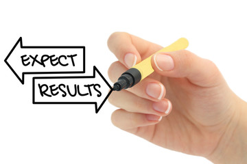 Results and Expectations Concept