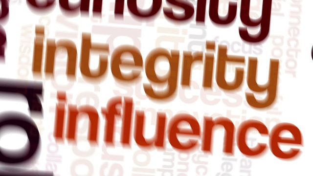 Tag cloud containing words related to leadership and business