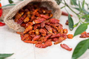 Dried Chillies