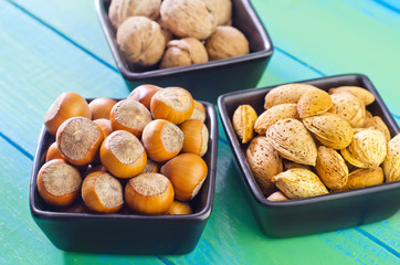 nuts