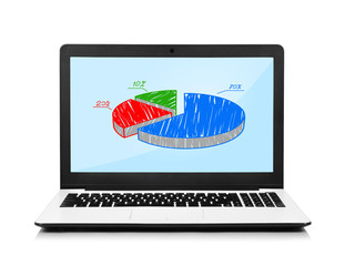 laptop with chart