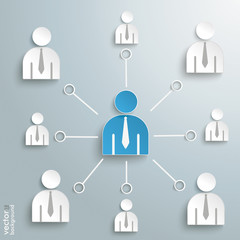 Business Humans Network
