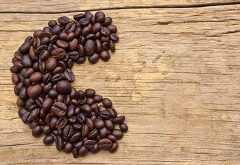 The Coffee beans letter on  wood background
