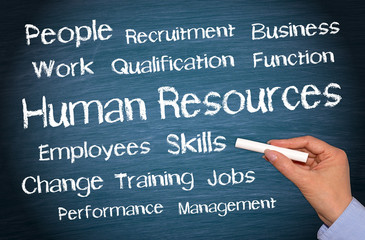 Human Resources