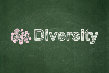 Business concept: Finance Symbol and Diversity on chalkboard