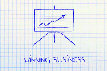 meeting room whiteboard stand with positive stats graph