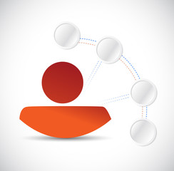 avatar icon and connection link diagram