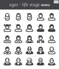 Age. Life stage. People flat icons.