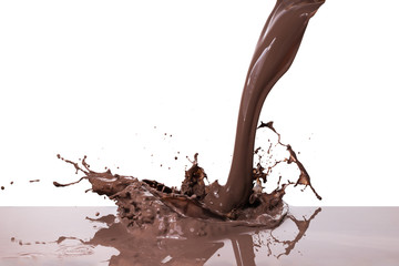 hot chocolate splash