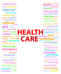 Hospital Sign With Medical Specialties Word Cloud