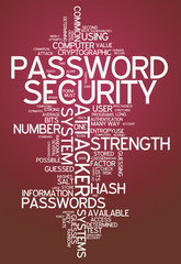 Word Cloud "Password Security"