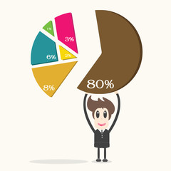 businessman holding to chart of profit