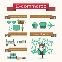 Online Shopping infographic/numbere d banners, Vector