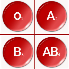 blood type