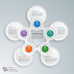 Infographics Vector Background 5-Step Process