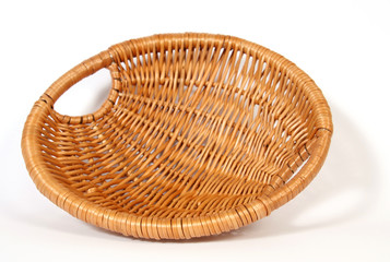 The empty Easter basket