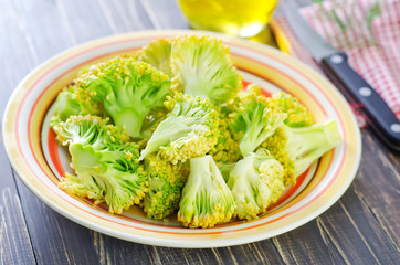broccoli on plate