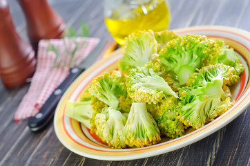 broccoli on plate