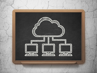 Cloud technology concept: Cloud Network on chalkboard background