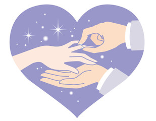 結婚指輪　男女　手