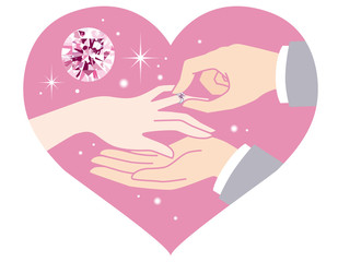 婚約指輪　男女　手