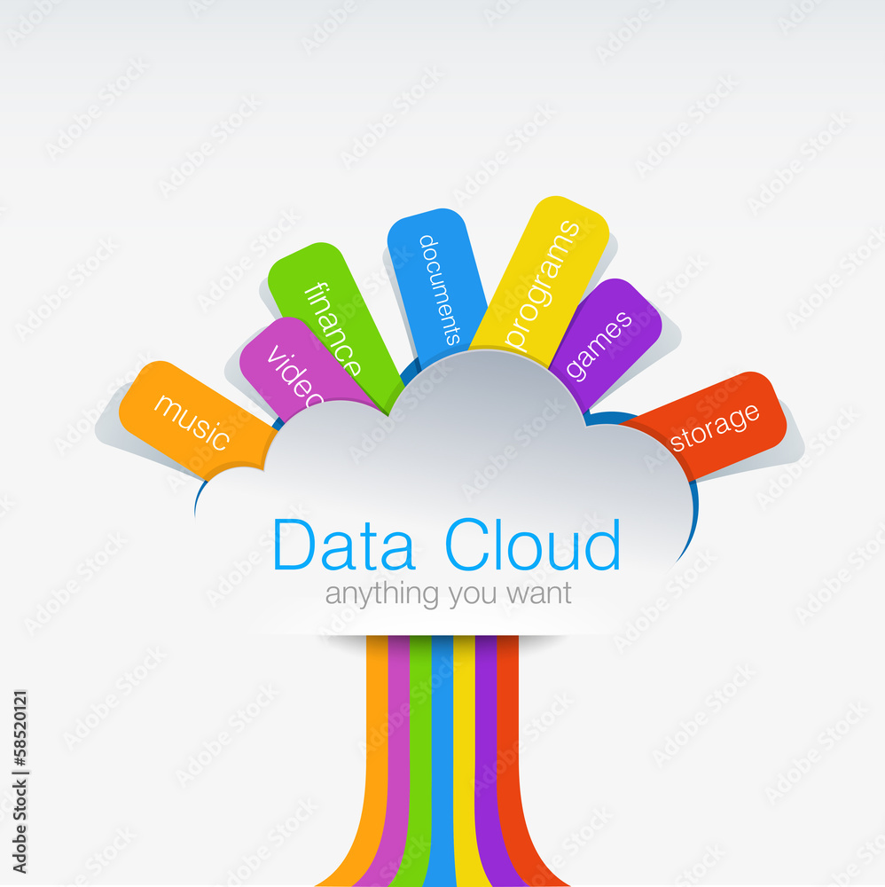 Poster Cloud computing Creative design concept of data tree