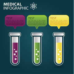 Medical info graphic