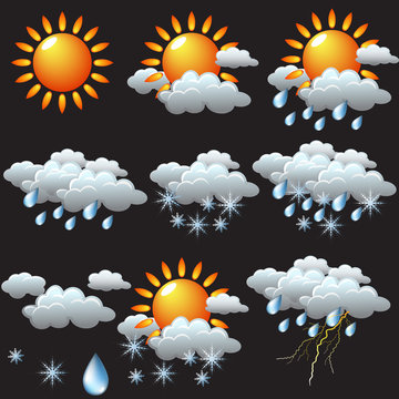 weather icons: sun, rain, snow, storm