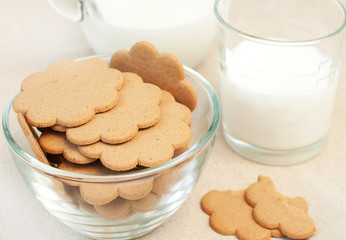gingerbread and milk