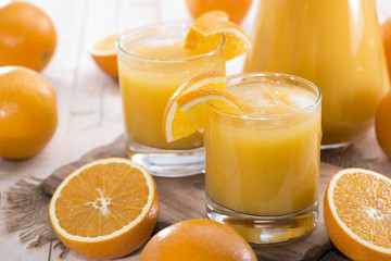 Orange Juice