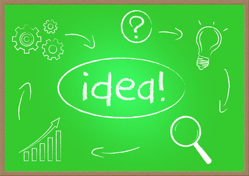 You have an Idea