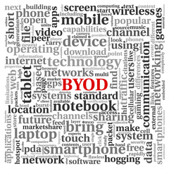 BYOD concept in tag cloud